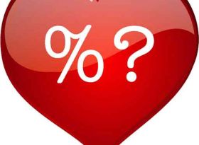 Love Tester
